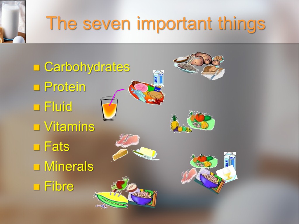 The seven important things Carbohydrates Protein Fluid Vitamins Fats Minerals Fibre